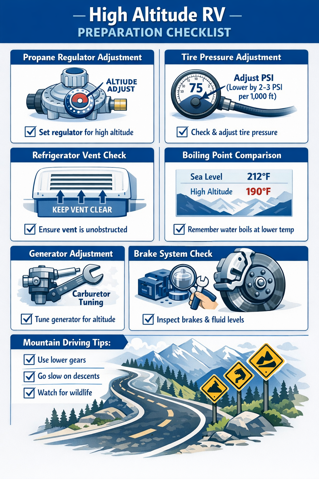Portrait/Pinterest format (1024x1536) comprehensive checklist infographic for high-altitude RV preparation, illustrated items including prop